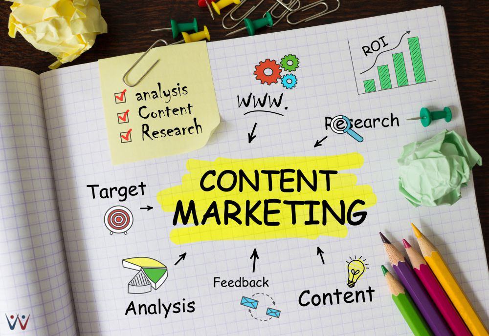 học content marketing cho người mới bắt đầu