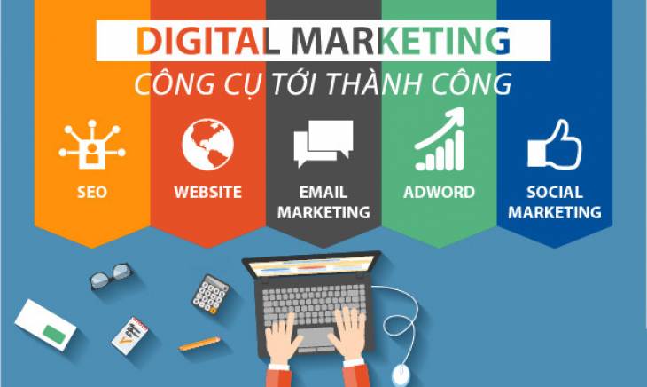 khóa học digital marketing online cho người mới bắt đầu