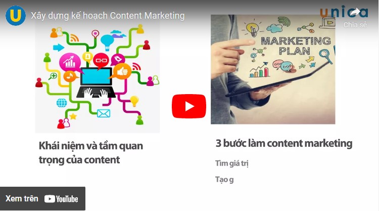 Khóa Học Content Marketing Online