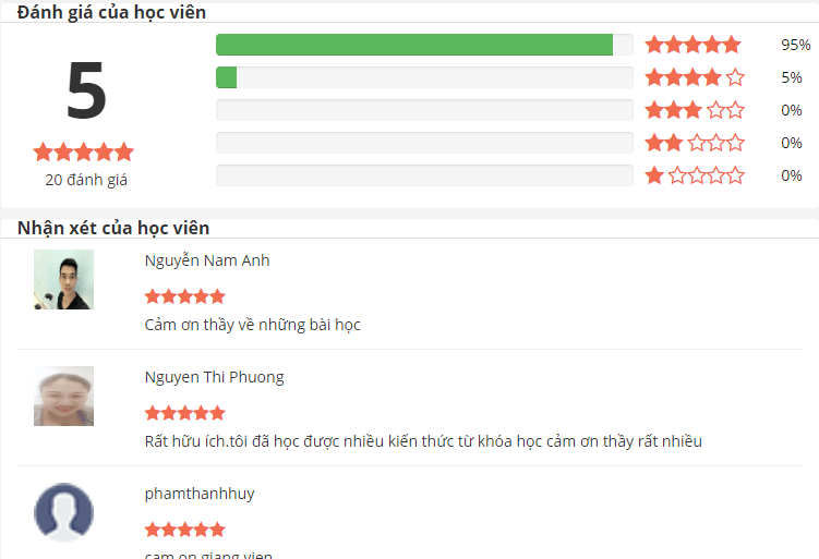 khóa học online của thầy Phạm Thành Long Phản hồi của học viên