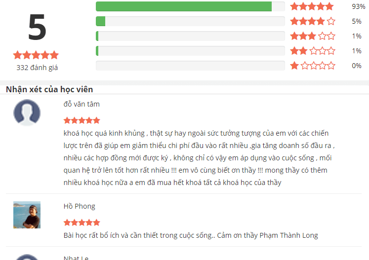 khóa học online của thầy Phạm Thành Long Phản hồi của học viên
